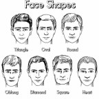 HOW TO DETERMINE YOUR FACE SHAPE?