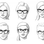 BEST GLASS FRAMES  FOR YOUR FACE SHAPE